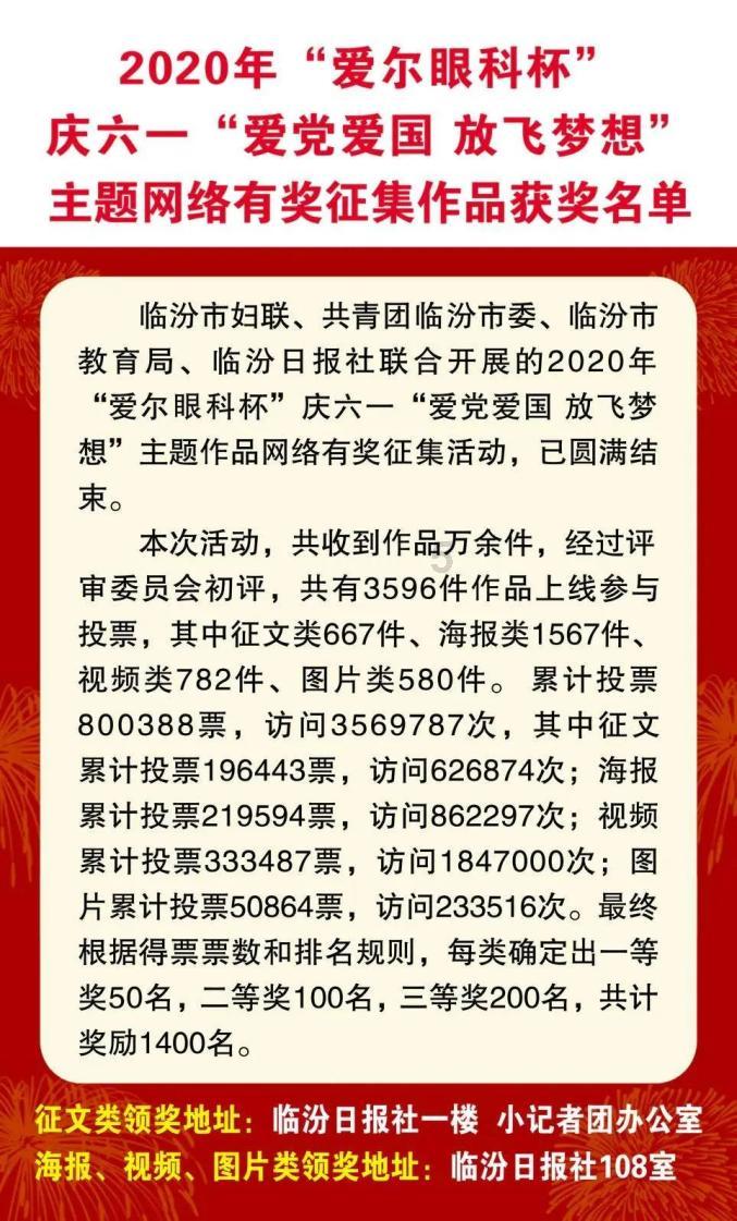 注重外貌